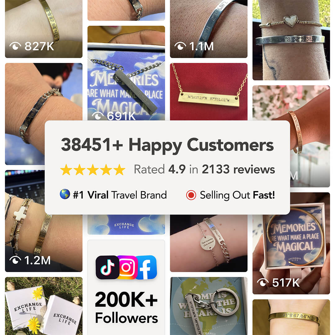 Coordinate Engraved Anklet/Bracelet