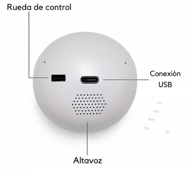 Esfera de Video