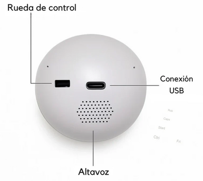 Esfera de Video